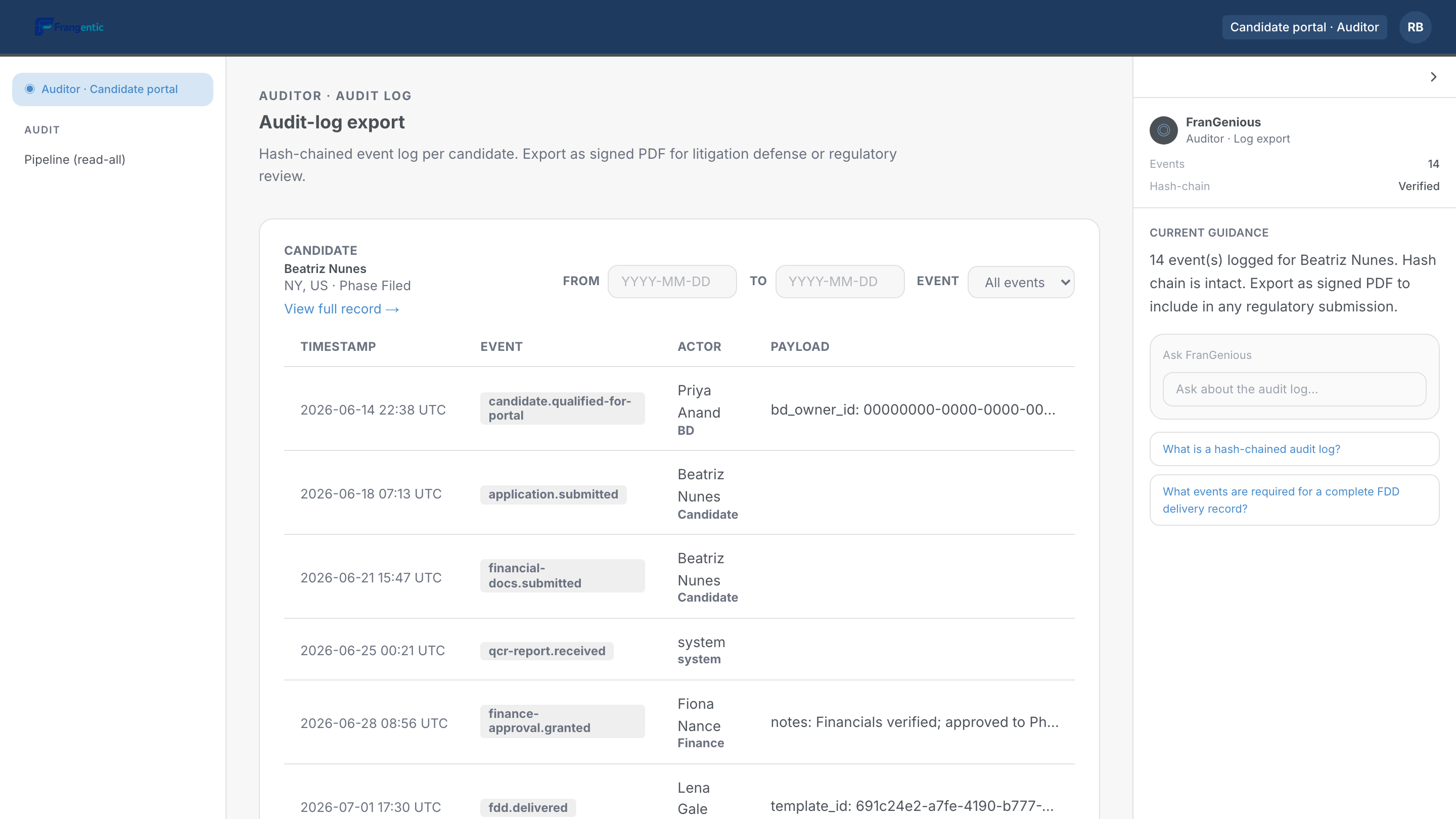 Frangentic audit log export — hash-chained event log per candidate, verified integrity, exportable as signed PDF